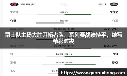 爵士队主场大胜开拓者队，系列赛战绩持平，续写精彩对决